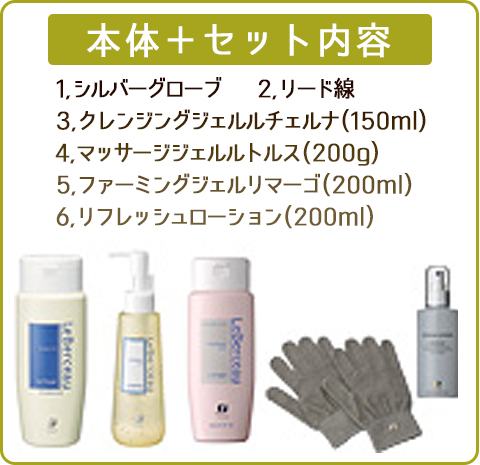 セット内容