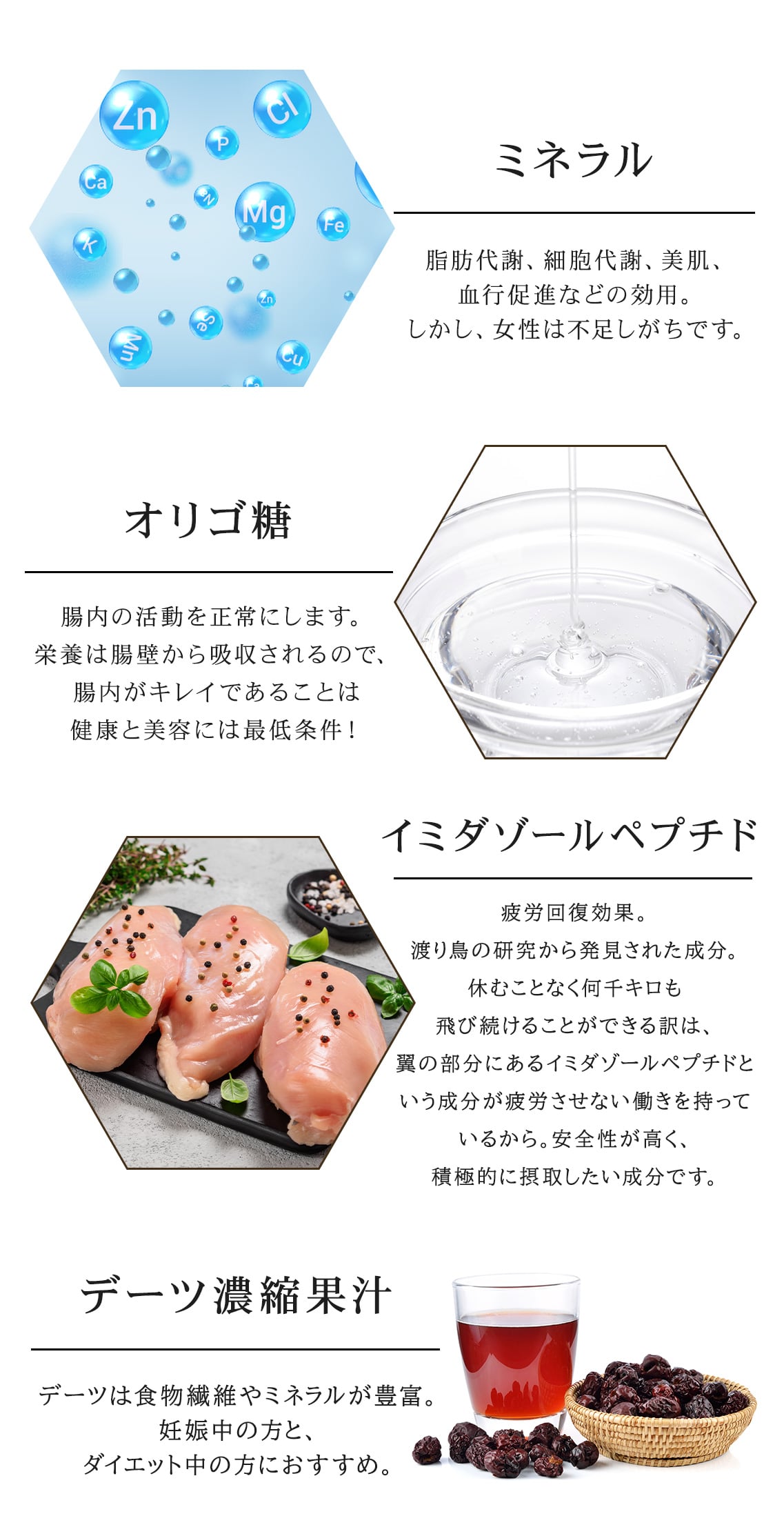 成分詳細2